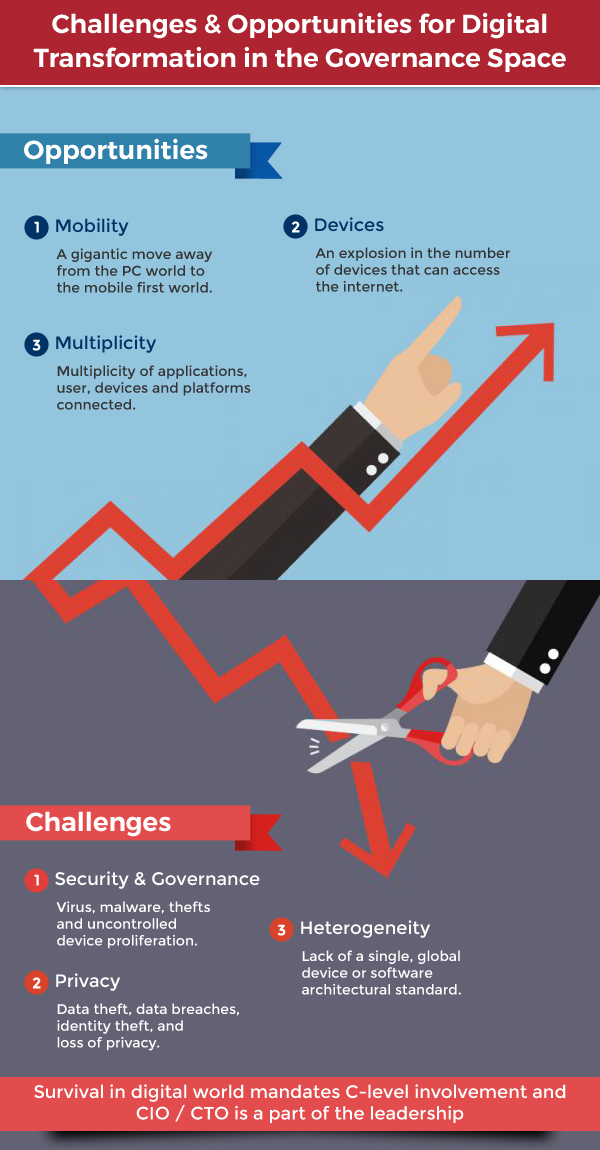 Avaali - Infographic 3 copy (1)