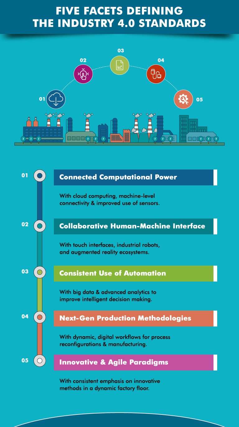 Infographic_30_5_2018