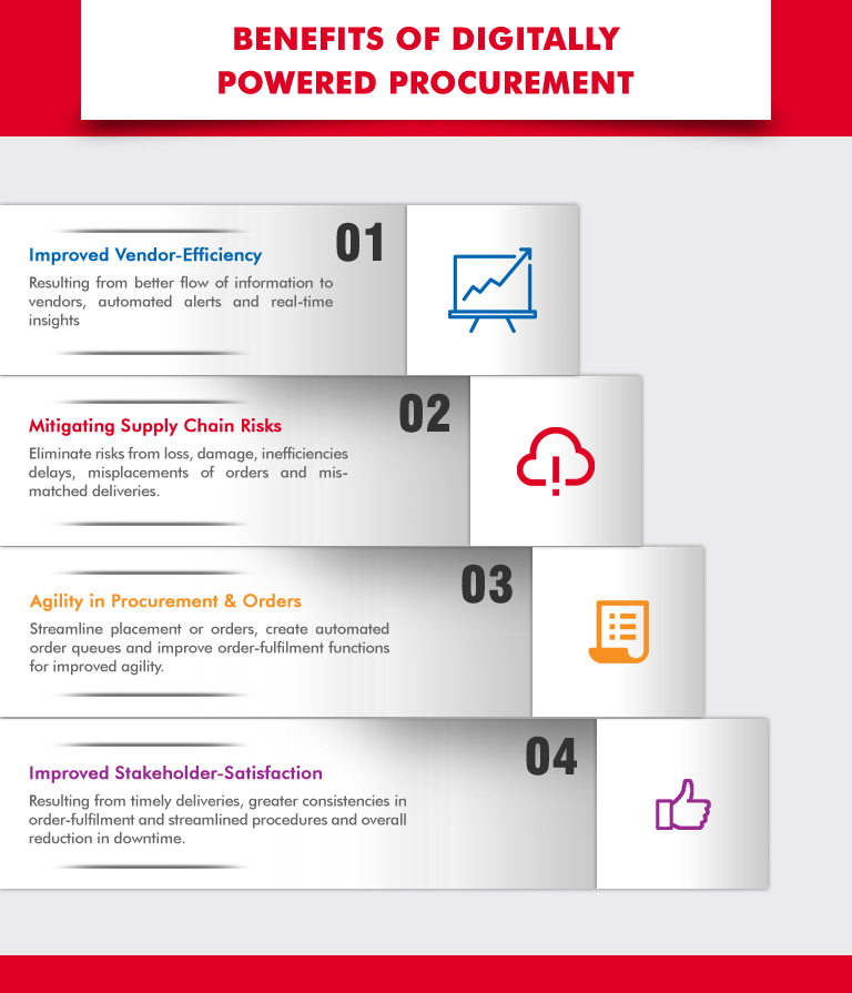 Infographic_27_11_2018