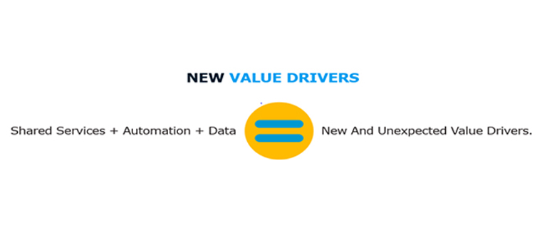 new-value-driver